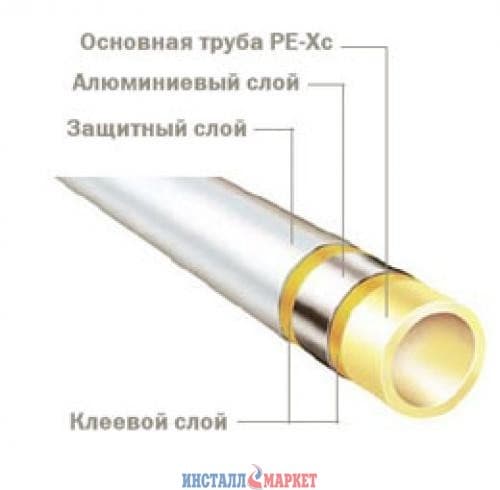 Універсальна багатошарова труба TECEflex (PE-Xc) 63 х 6