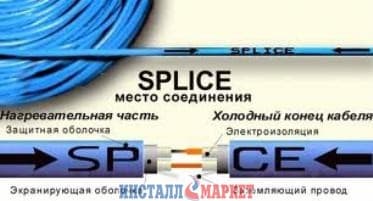 Двожильний кабель Nexans TXLP/2R 400/17