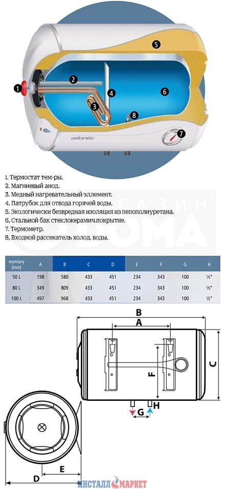 Водонагрівач Atlantic O Pro ЕВН HM 80 D400-1-M (горизонтальний)